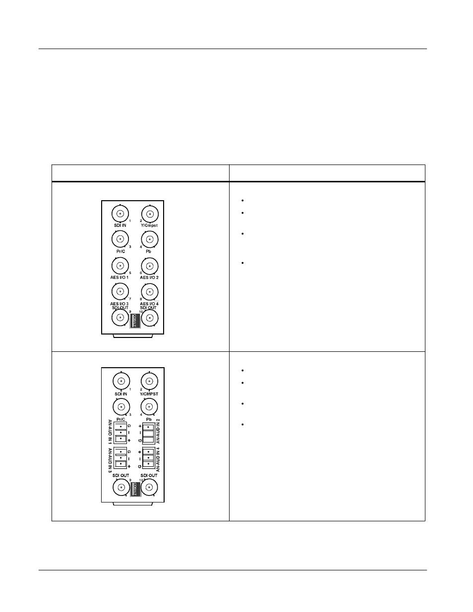 Sierra Video UPC-166 User Manual | Page 40 / 123
