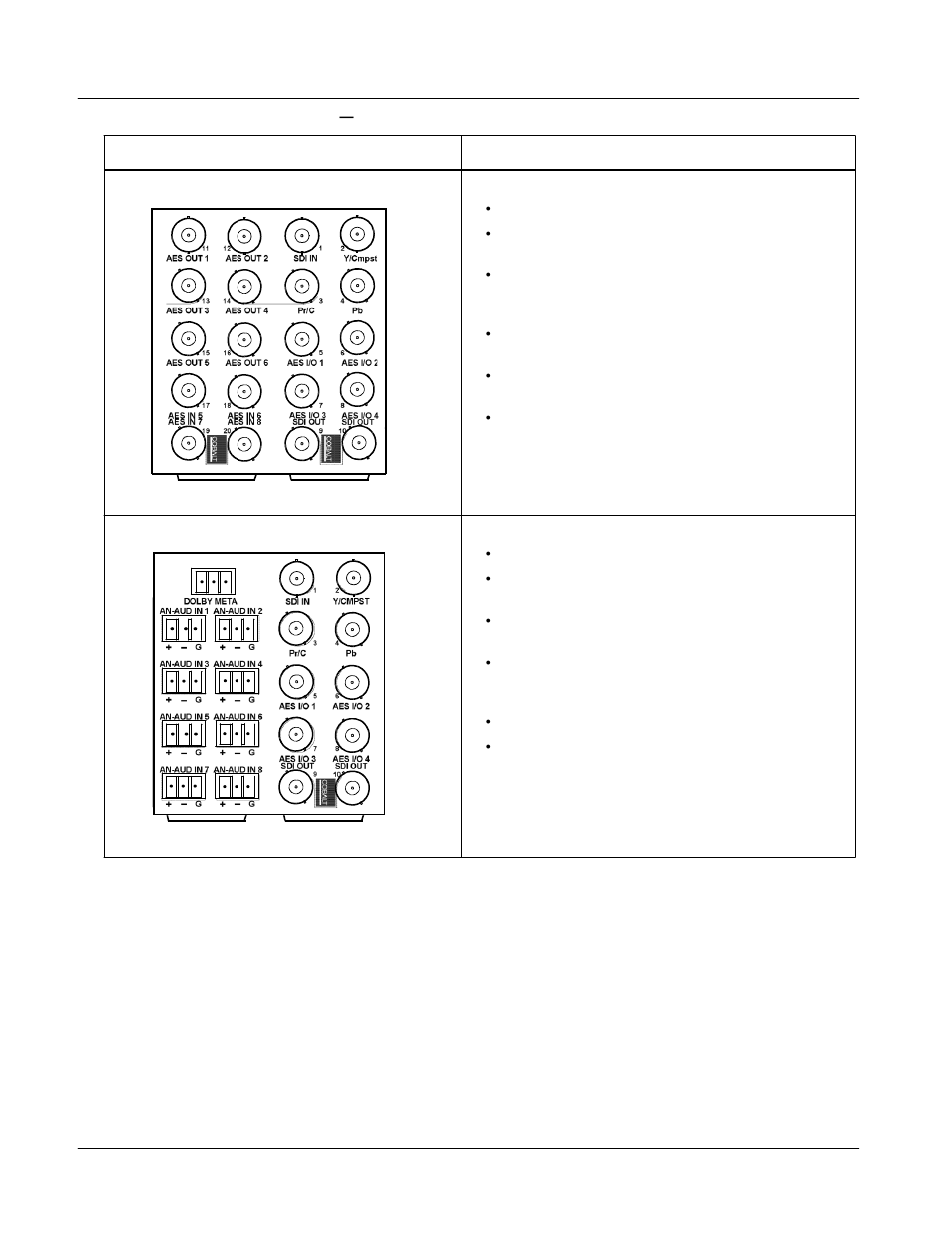 Sierra Video UPC-166 User Manual | Page 42 / 123