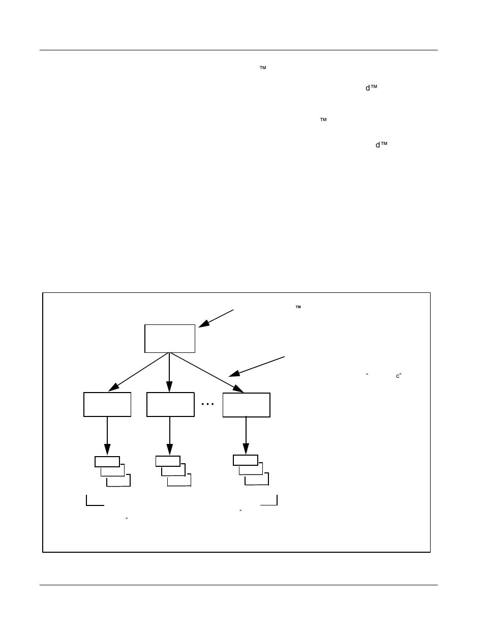 Control and display descriptions, Function submenu/parameter submenu overview | Sierra Video UPC-166 User Manual | Page 46 / 123