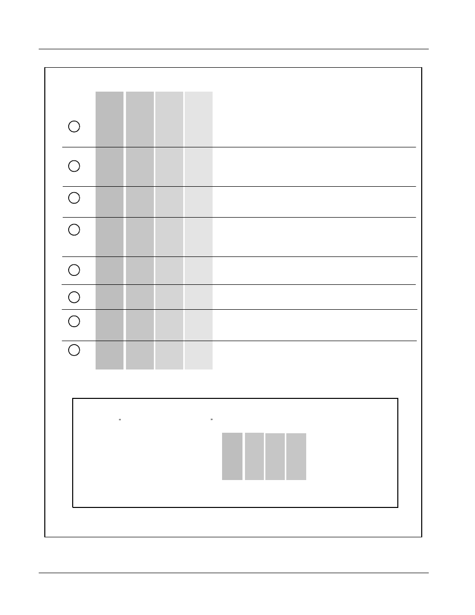 Control and display descriptions | Sierra Video UPC-166 User Manual | Page 50 / 123