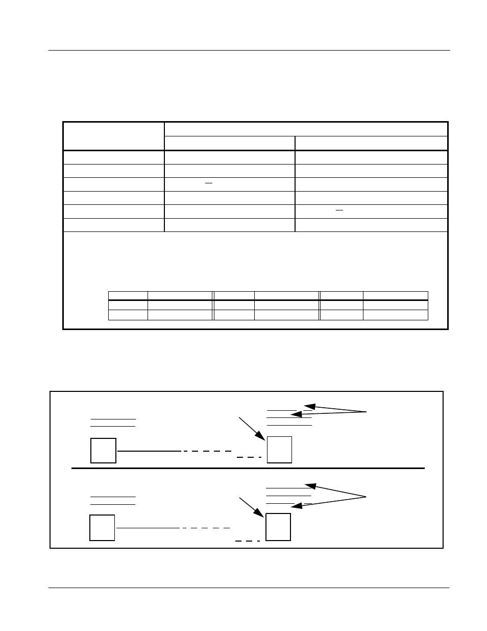 Operating instructions, Ancillary data line number locations and ranges | Sierra Video UPC-166 User Manual | Page 59 / 123