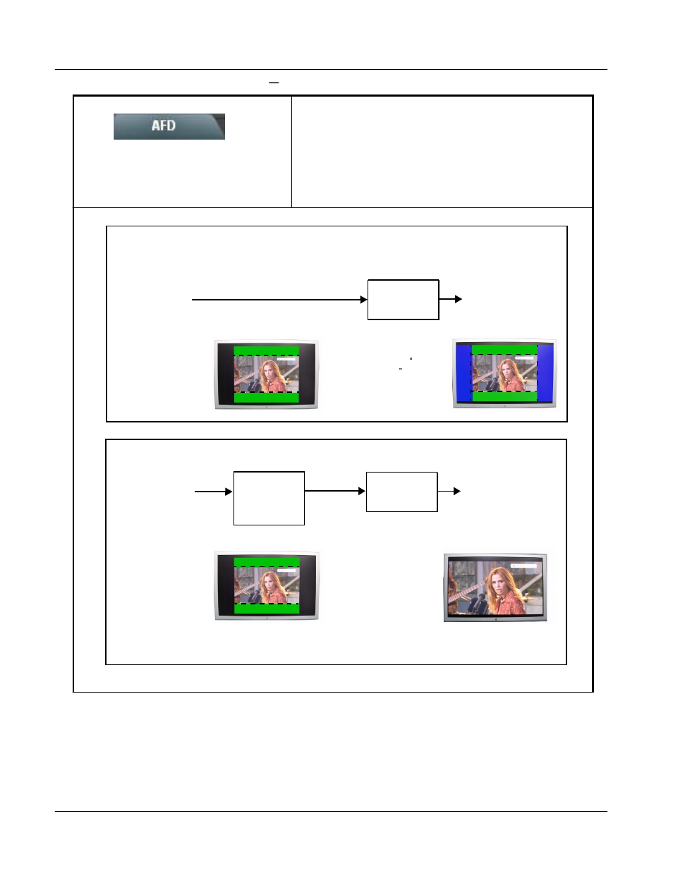 Upc-166 function submenu list and descriptions | Sierra Video UPC-166 User Manual | Page 72 / 123