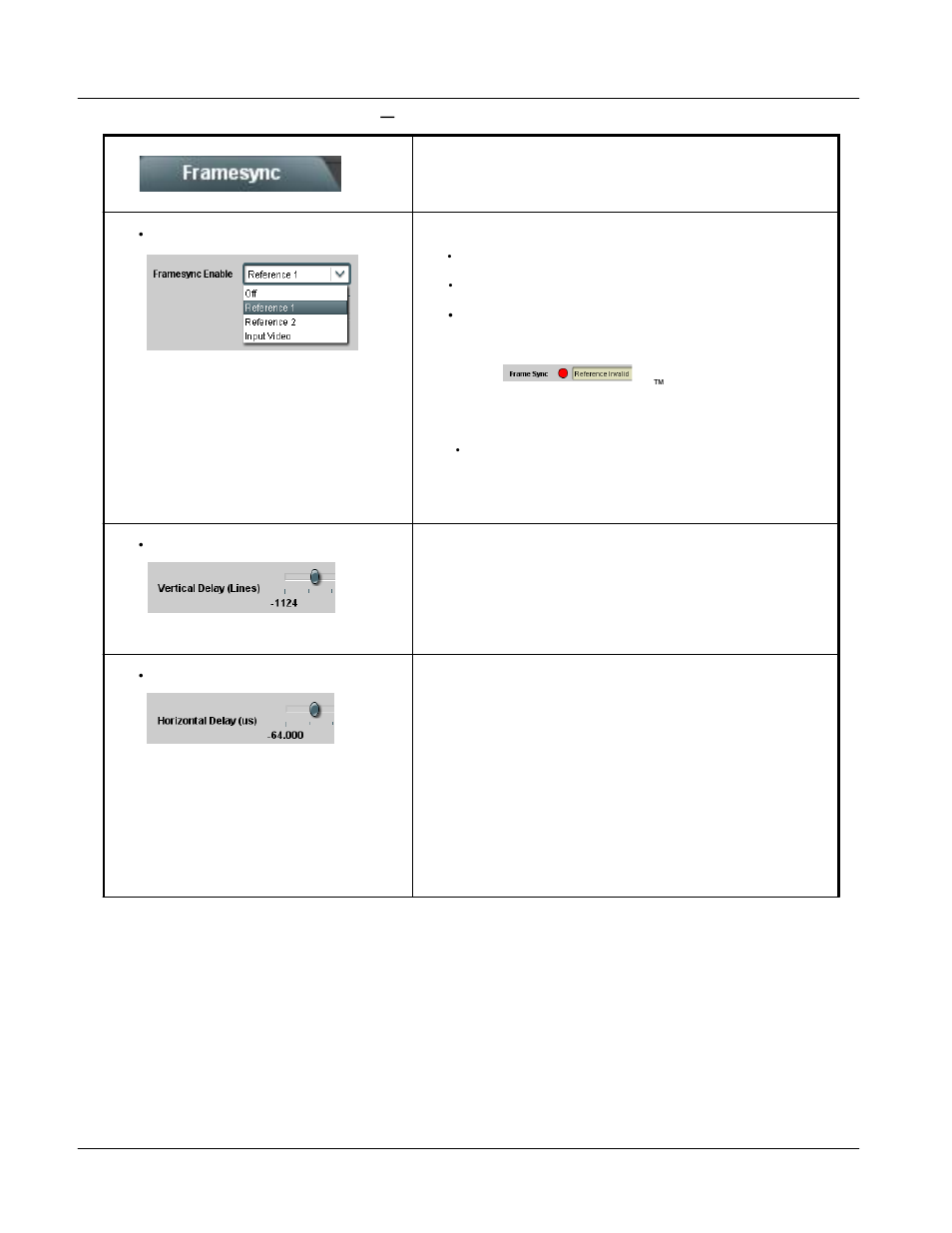 Upc-166 function submenu list and descriptions | Sierra Video UPC-166 User Manual | Page 80 / 123