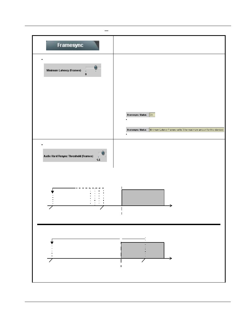 Operating instructions, Upc-166 function submenu list and descriptions | Sierra Video UPC-166 User Manual | Page 81 / 123