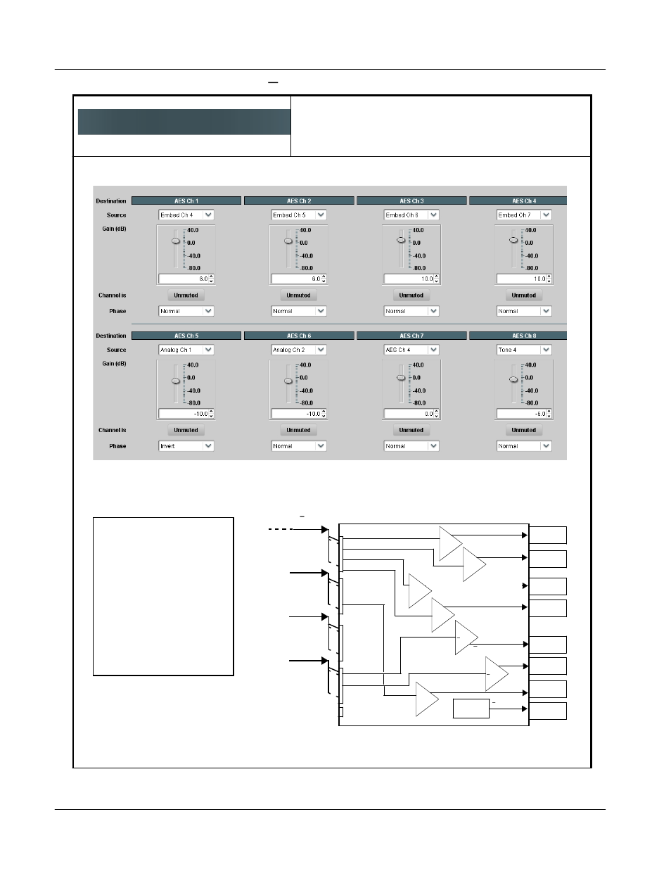 Upc-166 function submenu list and descriptions | Sierra Video UPC-166 User Manual | Page 92 / 123