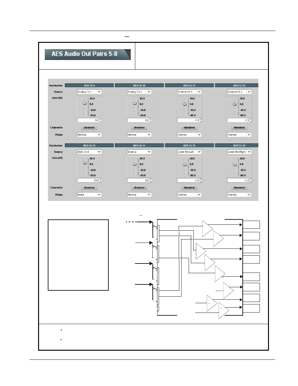 Operating instructions, Upc-166 function submenu list and descriptions | Sierra Video UPC-166 User Manual | Page 97 / 123