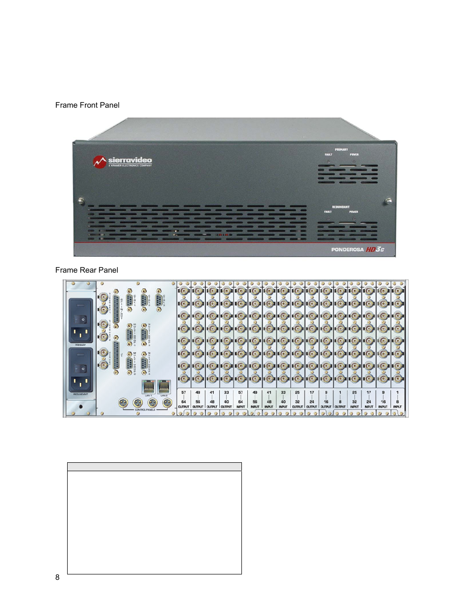 Ponderosa 6464 frame | Sierra Video Ponderosa 3G Series Routing Switcher User Manual | Page 14 / 104