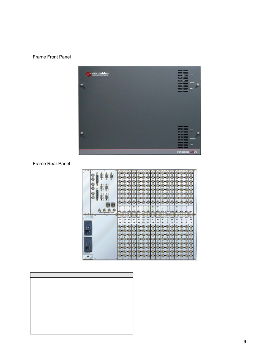 Sierra Video Ponderosa 3G Series Routing Switcher User Manual | Page 15 / 104