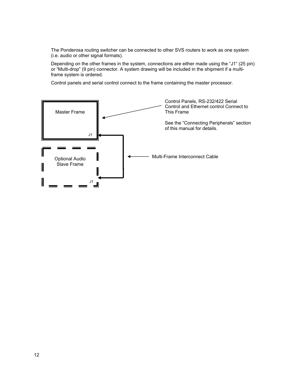 Multi-frame connection | Sierra Video Ponderosa 3G Series Routing Switcher User Manual | Page 18 / 104