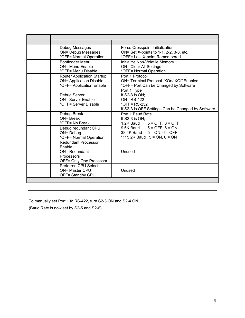 Sierra Video Ponderosa 3G Series Routing Switcher User Manual | Page 25 / 104