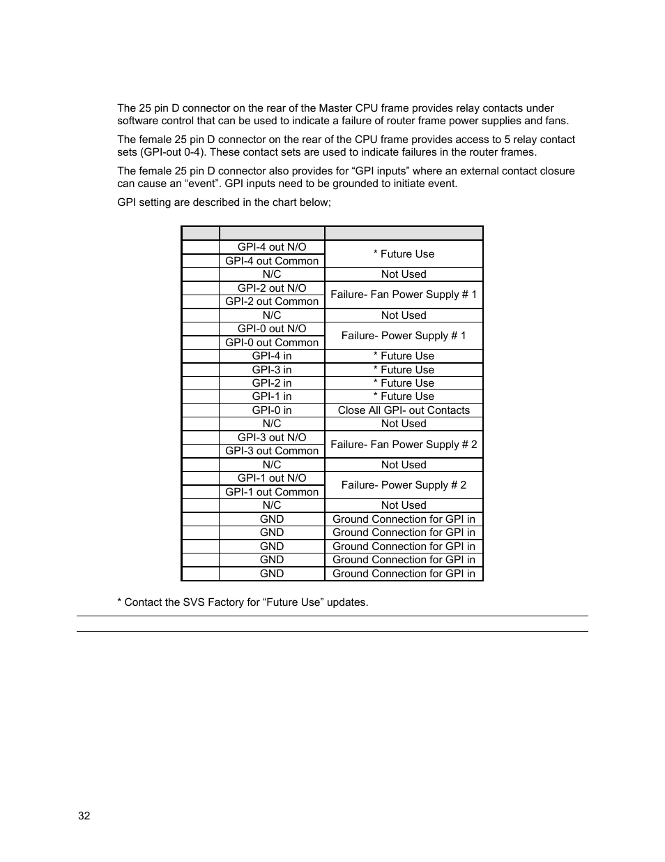 Sierra Video Ponderosa 3G Series Routing Switcher User Manual | Page 38 / 104