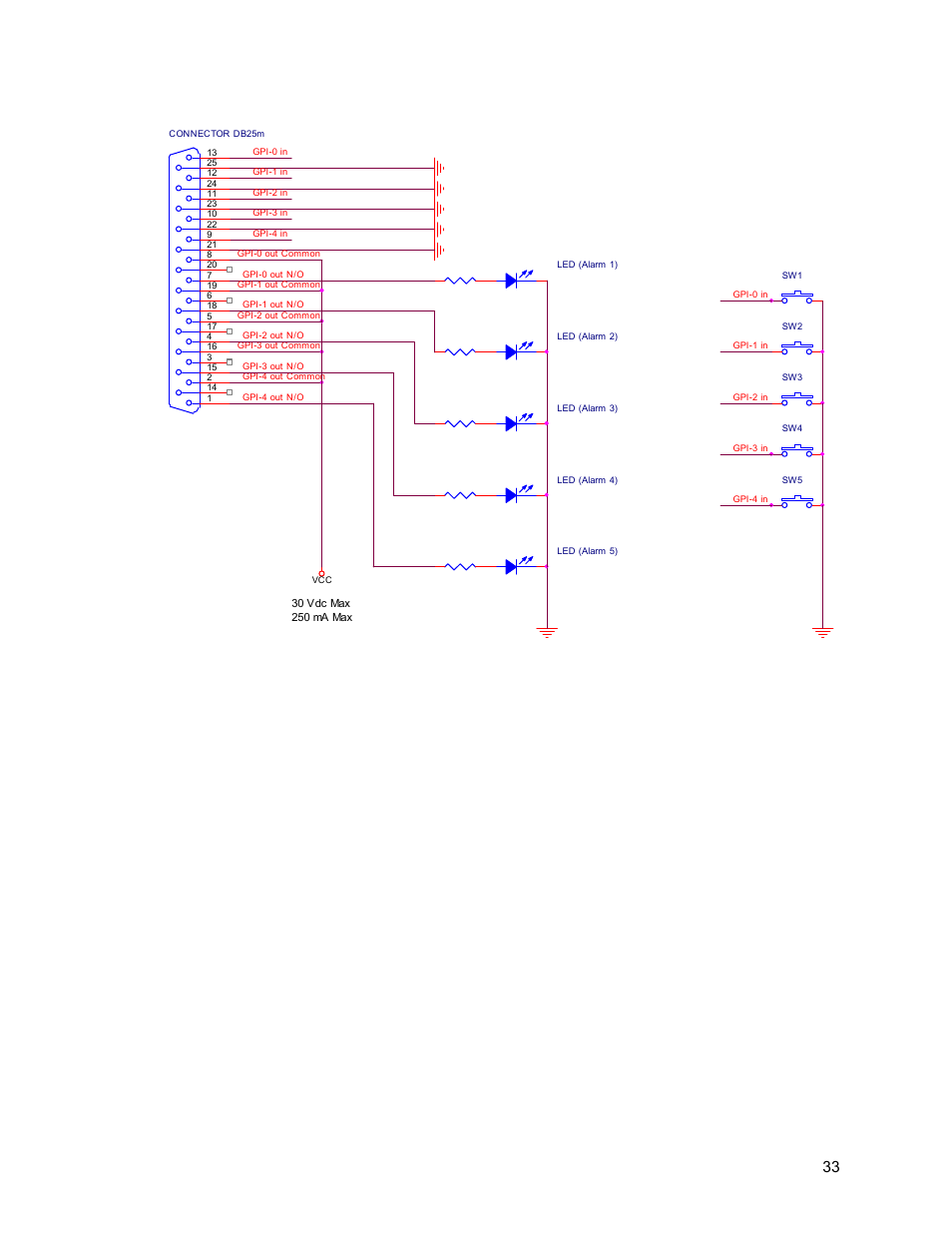 Suggested gpi circuitry | Sierra Video Ponderosa 3G Series Routing Switcher User Manual | Page 39 / 104