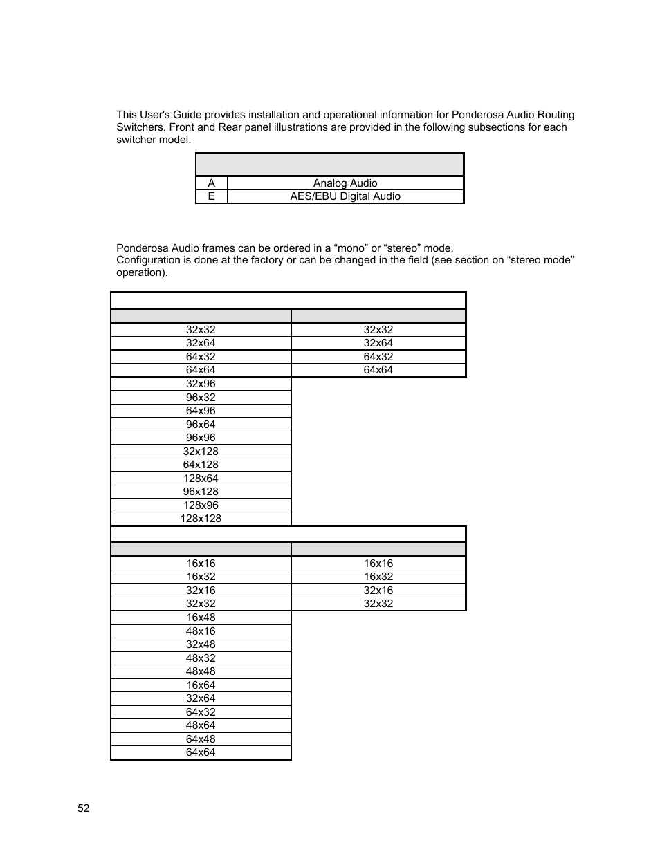 Model suffix designations, Frame configurations | Sierra Video Ponderosa 3G Series Routing Switcher User Manual | Page 58 / 104