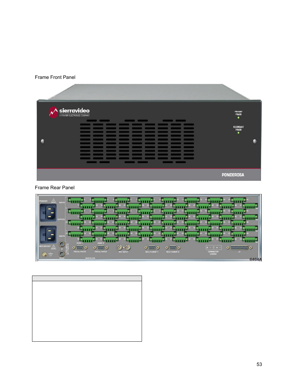 Ponderosa analog audio 6464 frame | Sierra Video Ponderosa 3G Series Routing Switcher User Manual | Page 59 / 104