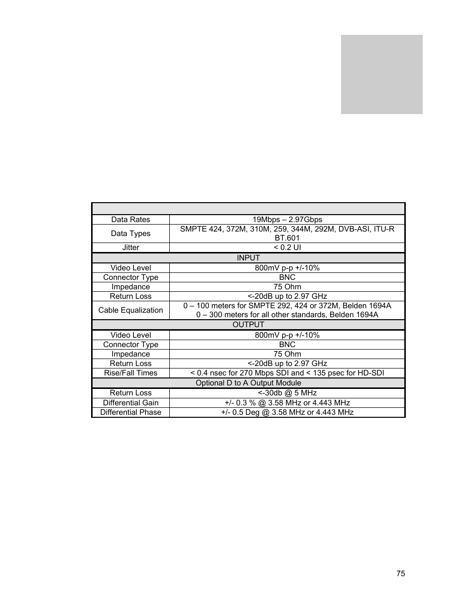 Specifications, Hd video specifications, Chapter | Sierra Video Ponderosa 3G Series Routing Switcher User Manual | Page 81 / 104