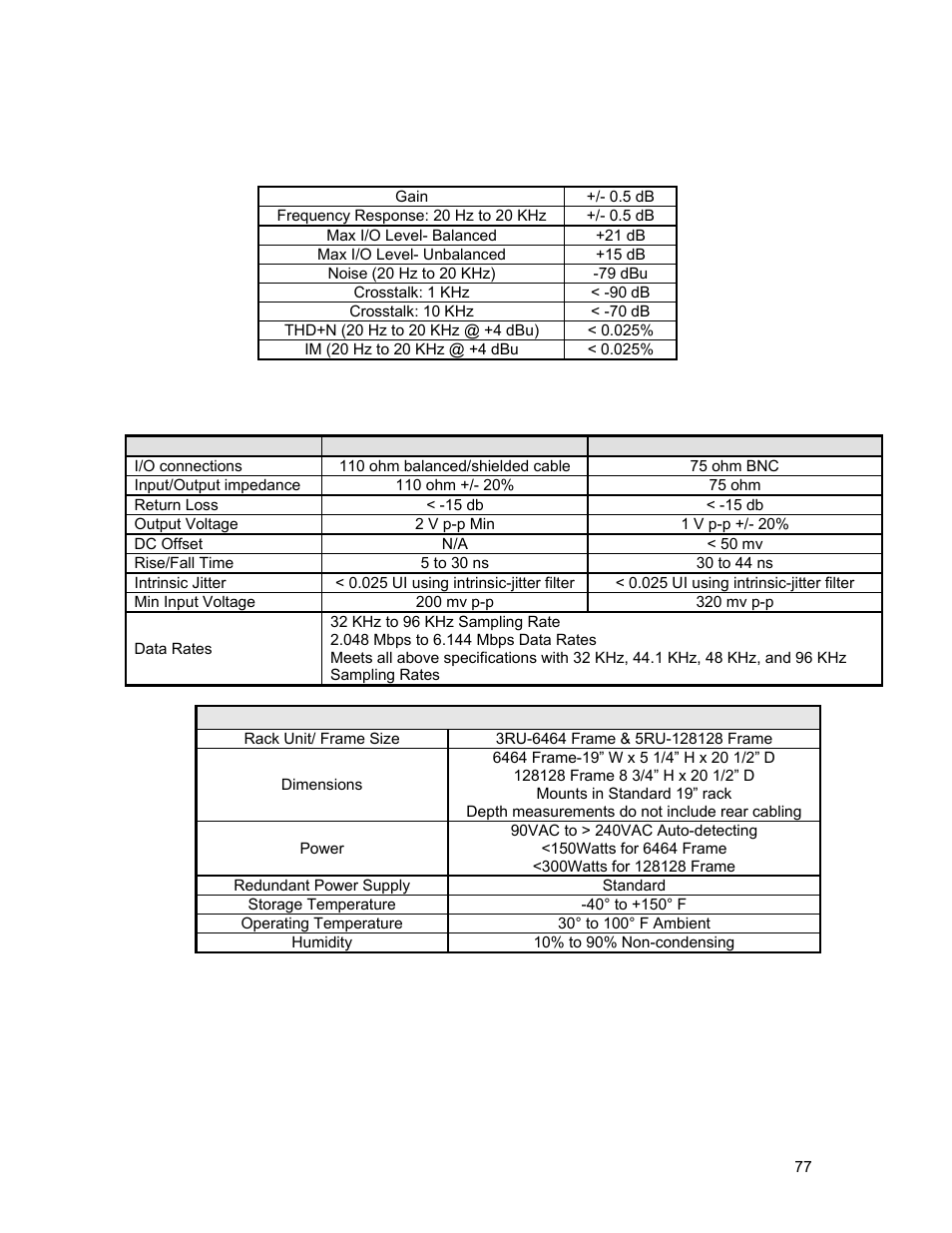 Analog audio specifications, Digital audio specifications | Sierra Video Ponderosa 3G Series Routing Switcher User Manual | Page 83 / 104