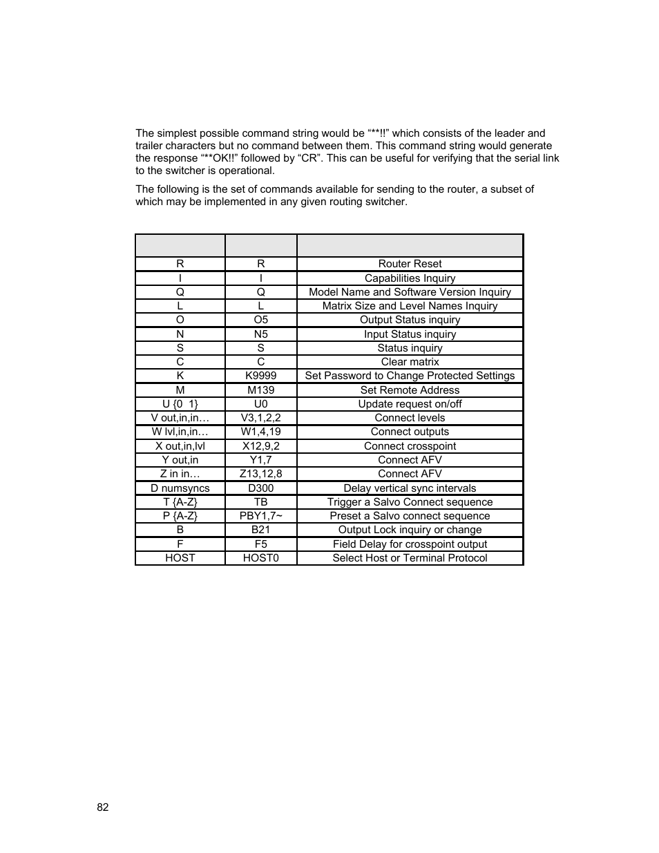 Leader and trailer | Sierra Video Ponderosa 3G Series Routing Switcher User Manual | Page 88 / 104