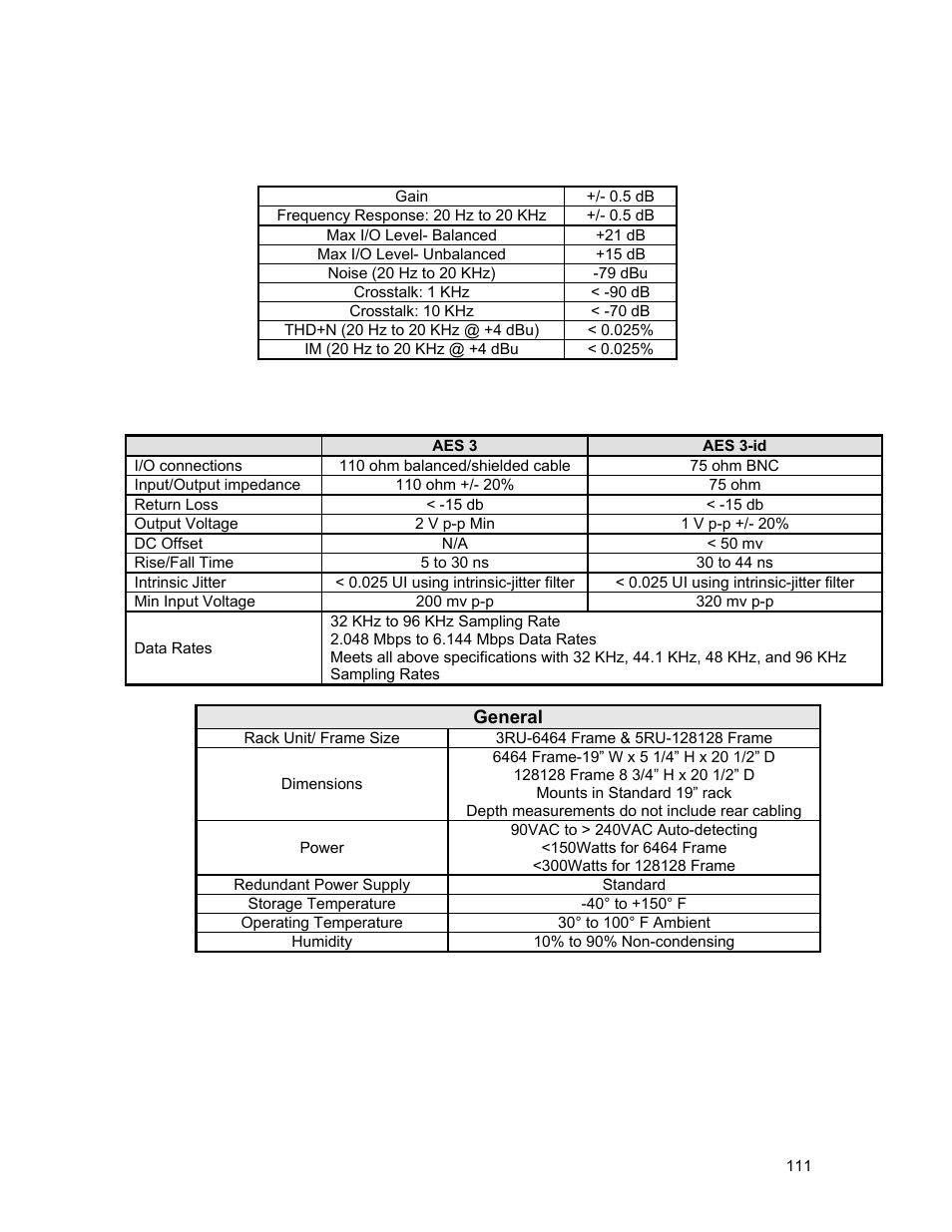 Analog audio specifications, Digital audio specifications | Sierra Video Ponderosa 3G Series Routing Switcher Family with MediaNav User Manual | Page 117 / 128