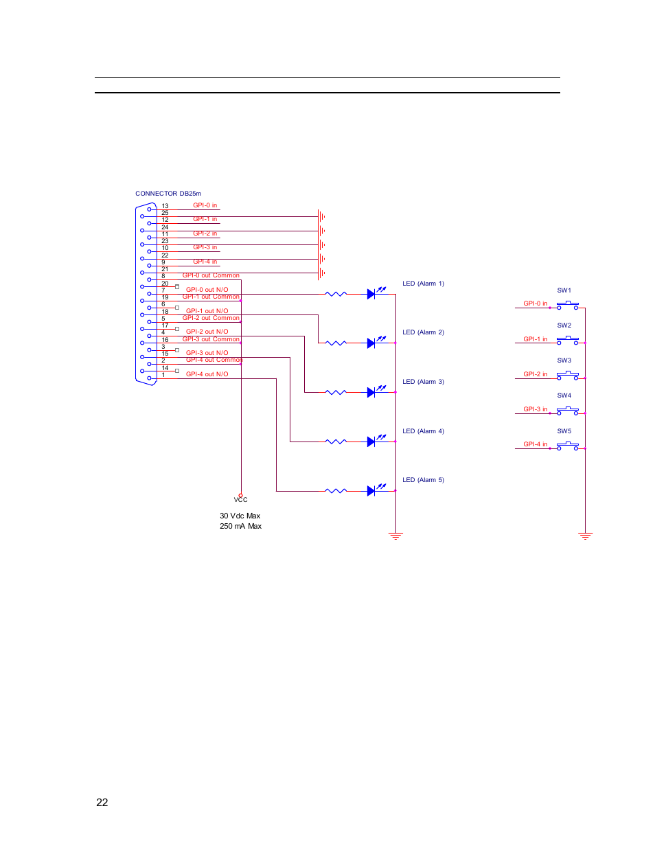 Suggested gpi/o circuitry | Sierra Video Ponderosa 3G Series Routing Switcher Family with MediaNav User Manual | Page 28 / 128