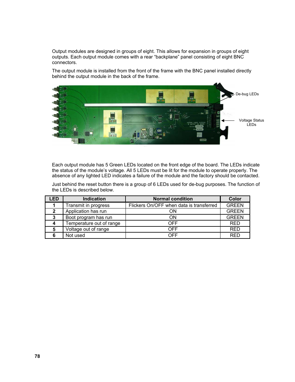 Output module | Sierra Video Ponderosa 3G Series Routing Switcher Family with MediaNav User Manual | Page 84 / 128