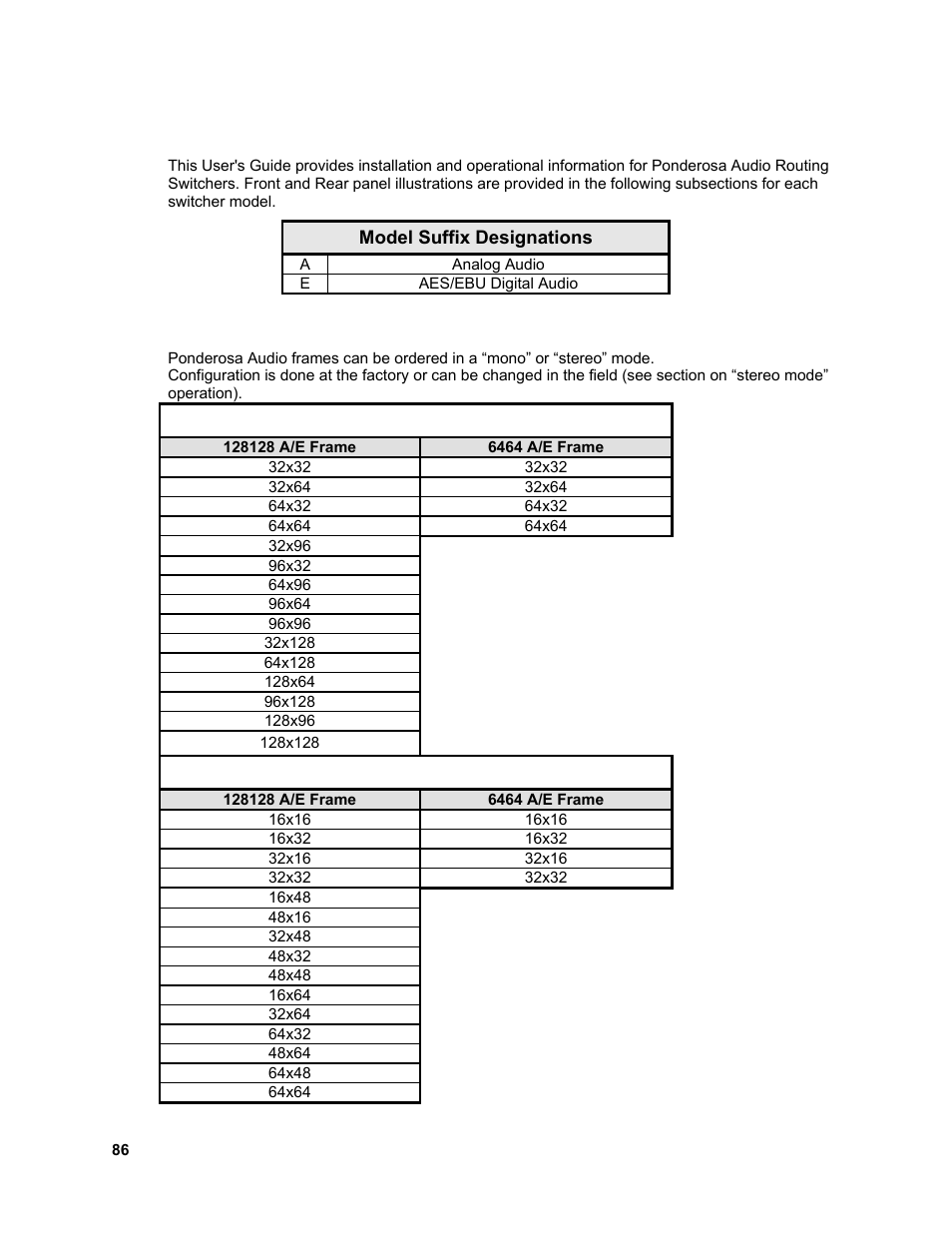 Model suffix designations, Frame configurations | Sierra Video Ponderosa 3G Series Routing Switcher Family with MediaNav User Manual | Page 92 / 128