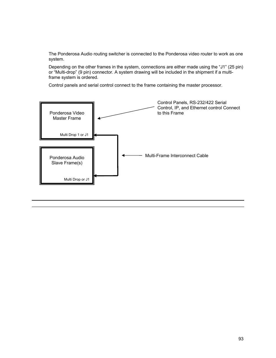 Multi-frame connection | Sierra Video Ponderosa 3G Series Routing Switcher Family with MediaNav User Manual | Page 99 / 128
