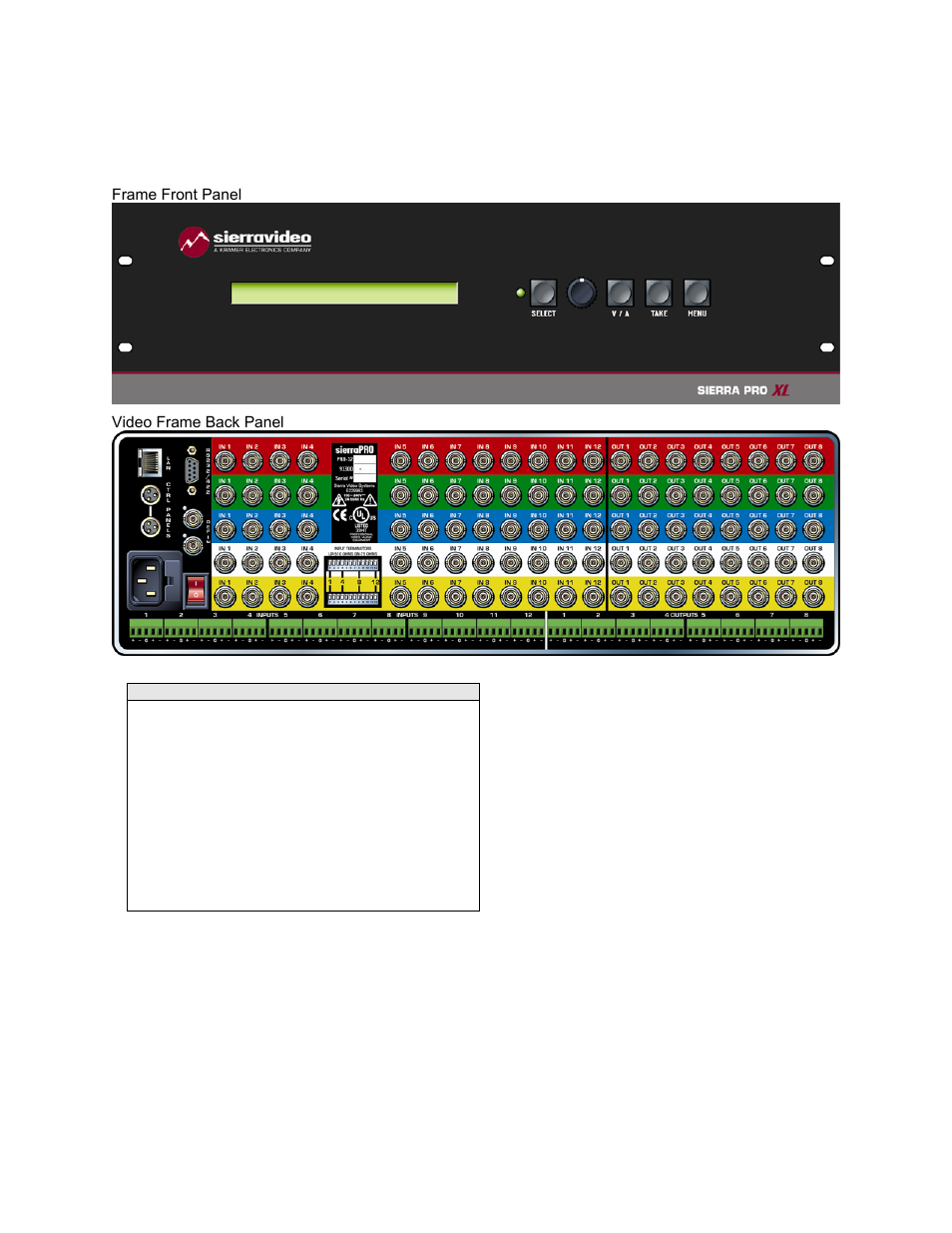 Sierra Video Pro XL Series 8 User Manual | Page 16 / 72