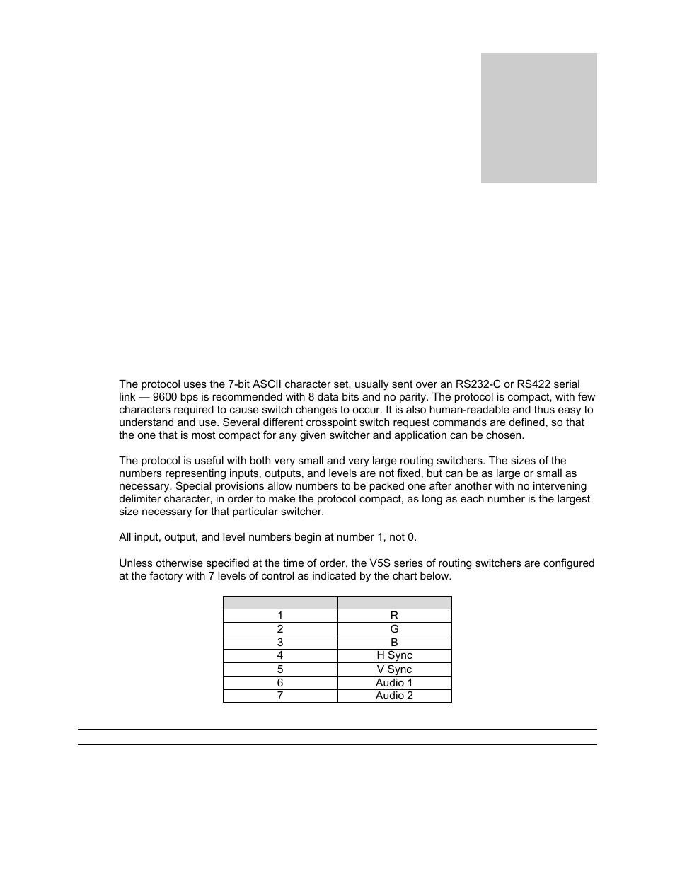 Communication protocol, Introduction, Chapter | Sierra Video Pro XL Series 8 User Manual | Page 39 / 72