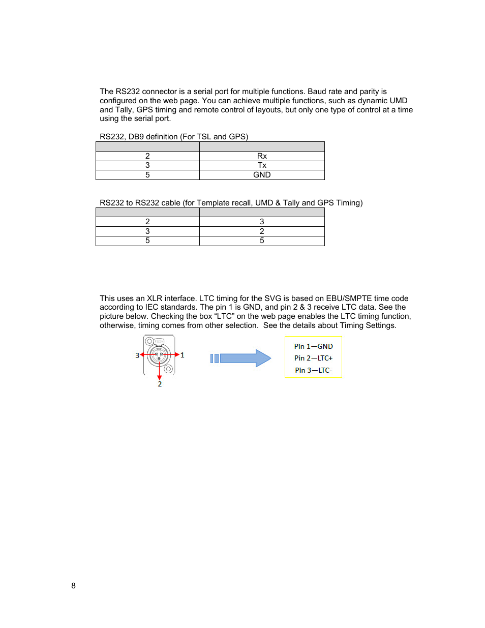 Rs-232 connection, Timing connection | Sierra Video SVG Multi-Viewer User Manual | Page 18 / 84
