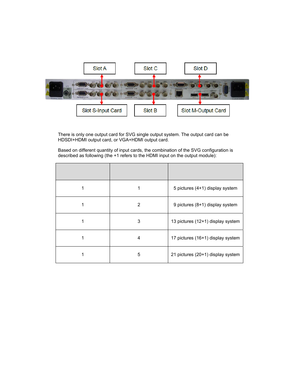 Single output system | Sierra Video SVG Multi-Viewer User Manual | Page 19 / 84