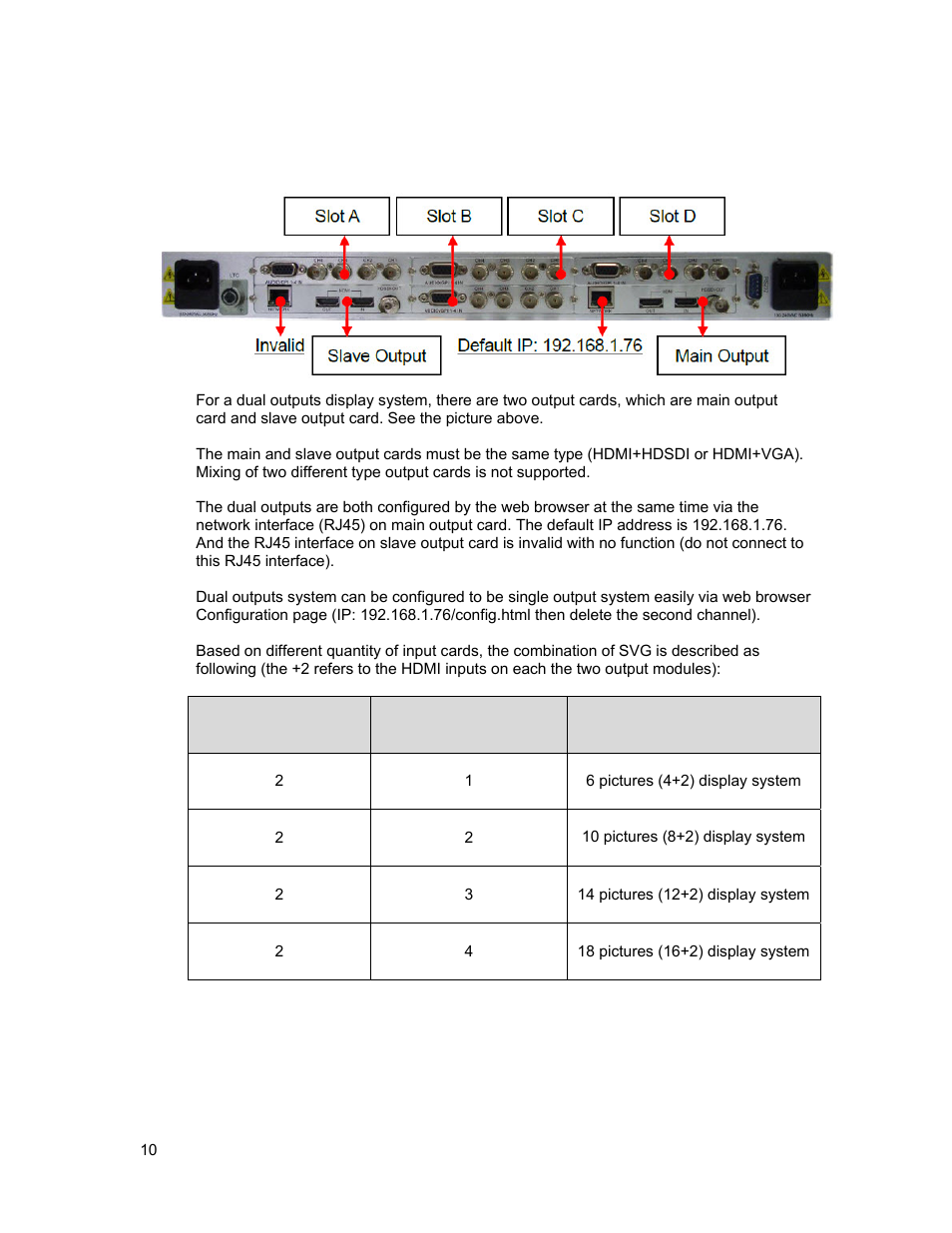 Dual output system | Sierra Video SVG Multi-Viewer User Manual | Page 20 / 84
