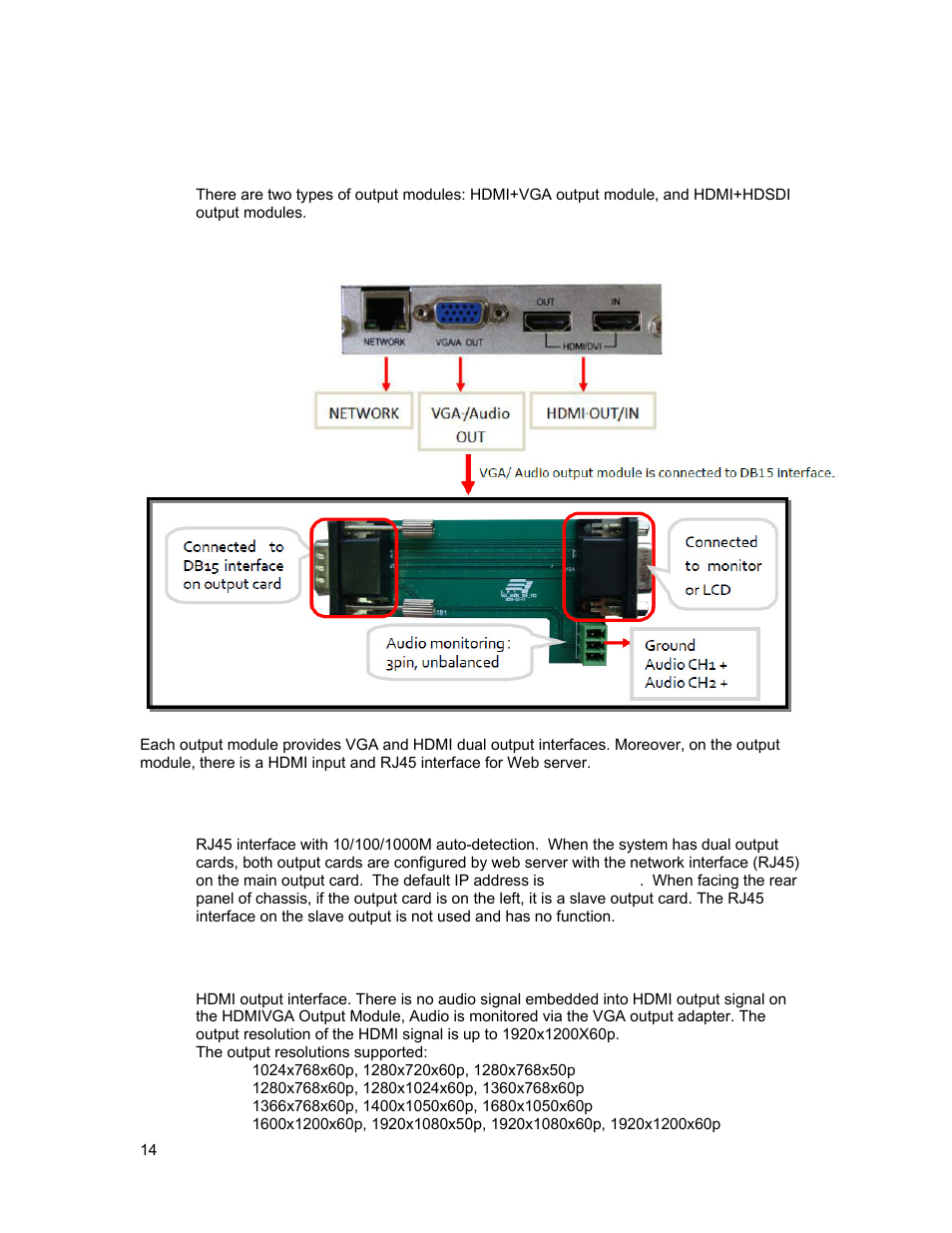 Output rear panel, Hdmi/vga output card, Network | Hdmi out | Sierra Video SVG Multi-Viewer User Manual | Page 24 / 84