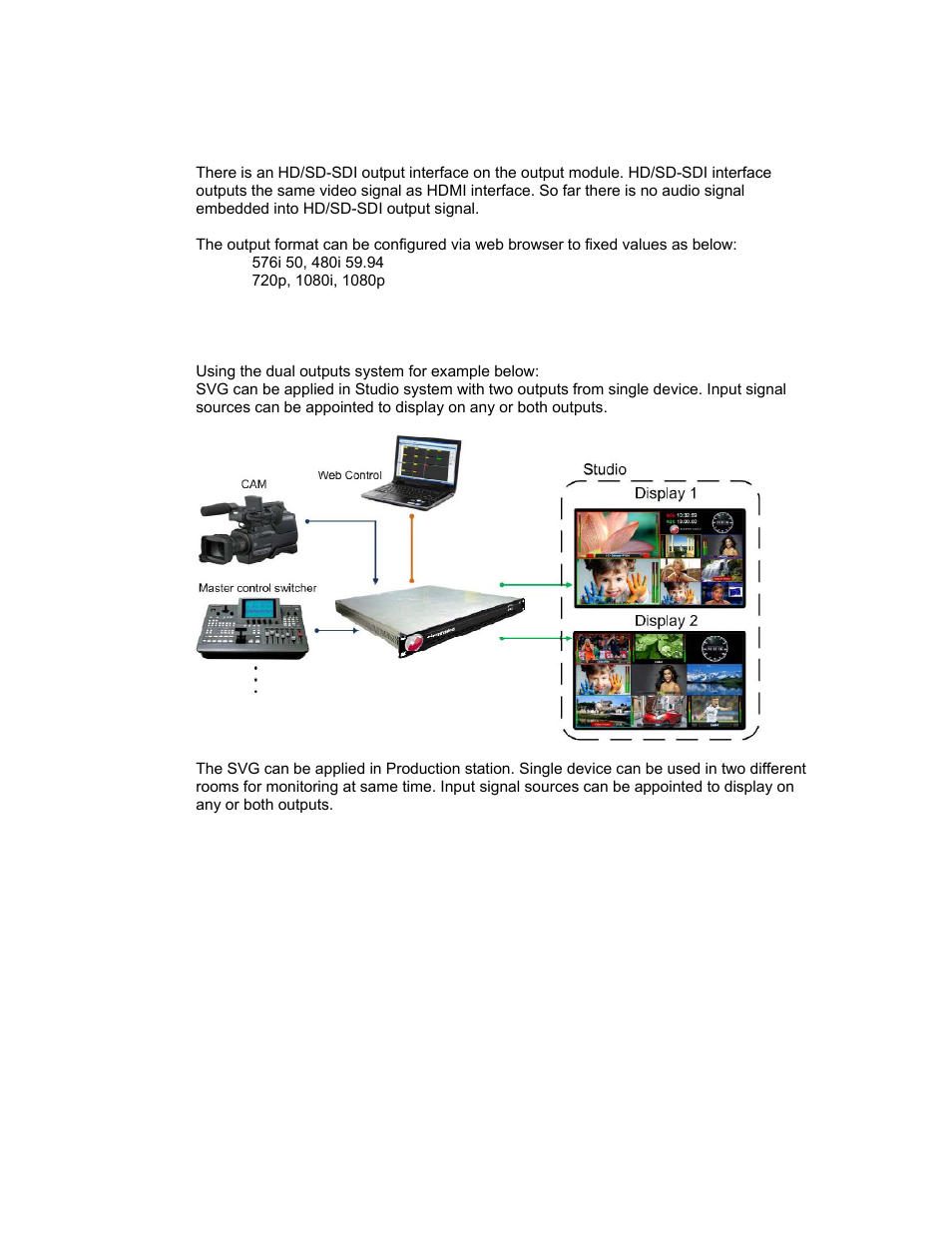 Typical application, Hdsdi out | Sierra Video SVG Multi-Viewer User Manual | Page 27 / 84