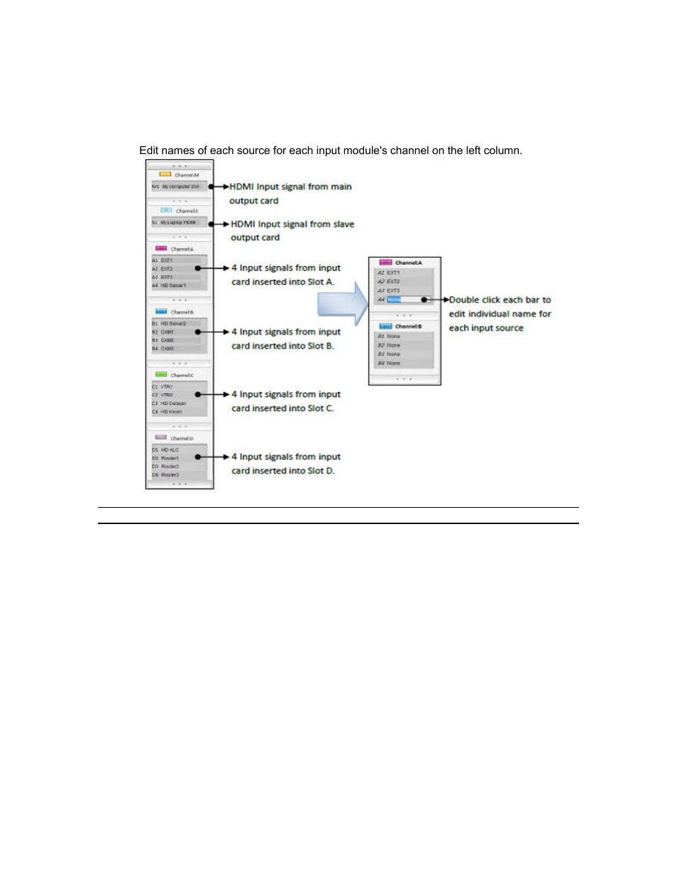 Edit input source | Sierra Video SVG Multi-Viewer User Manual | Page 31 / 84