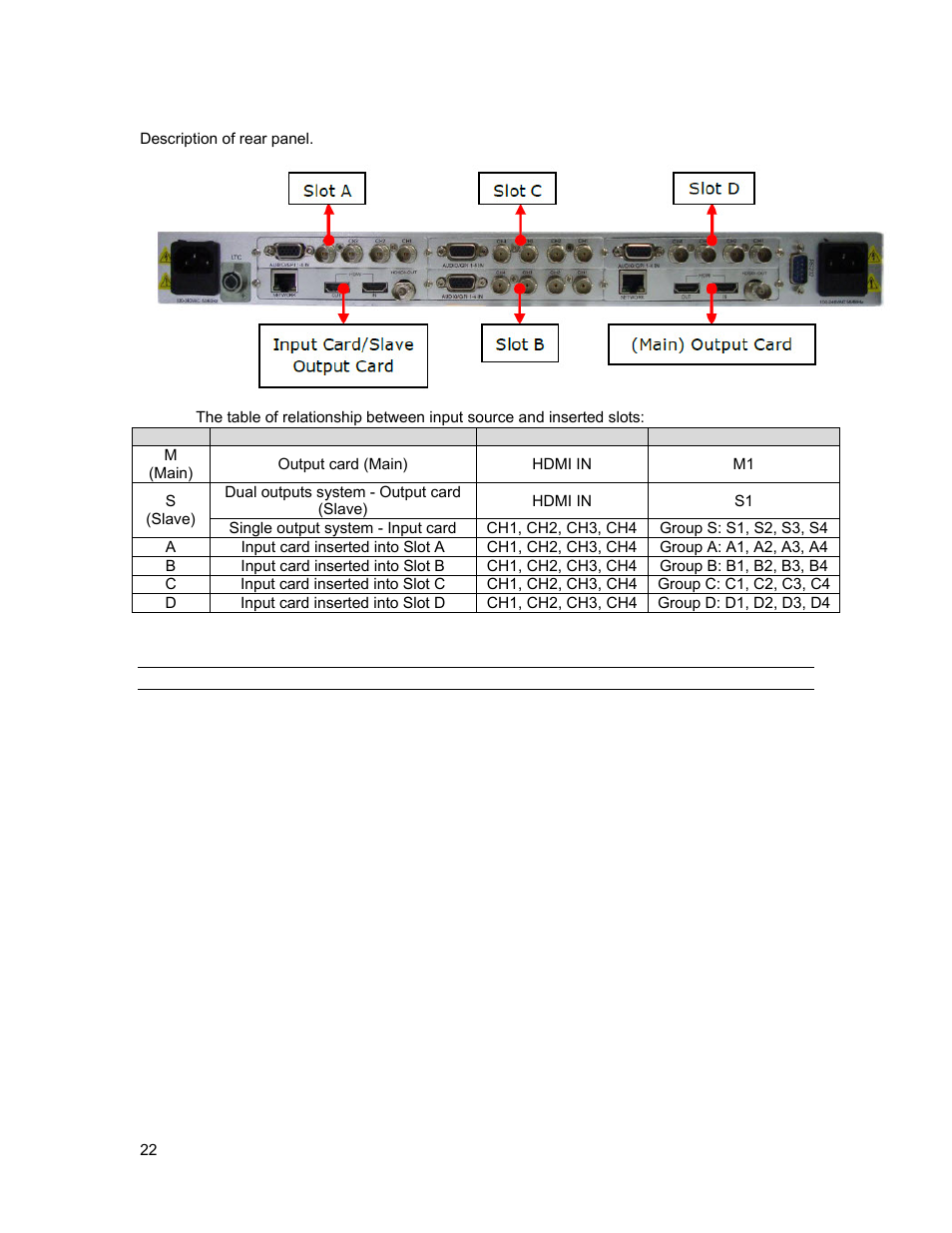 Sierra Video SVG Multi-Viewer User Manual | Page 32 / 84