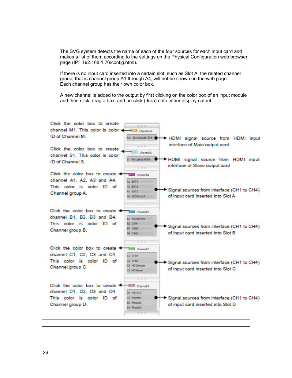 Create a channel | Sierra Video SVG Multi-Viewer User Manual | Page 36 / 84