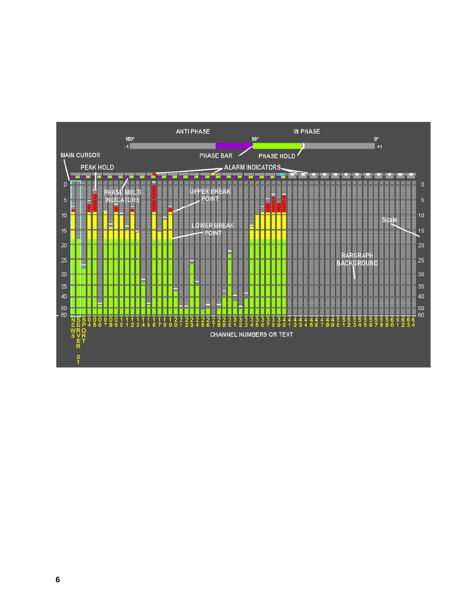 The on-screen display | Sierra Video View MADI-XX User Manual | Page 12 / 54