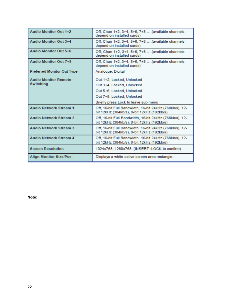 User configuration | Sierra Video View MADI-XX User Manual | Page 28 / 54