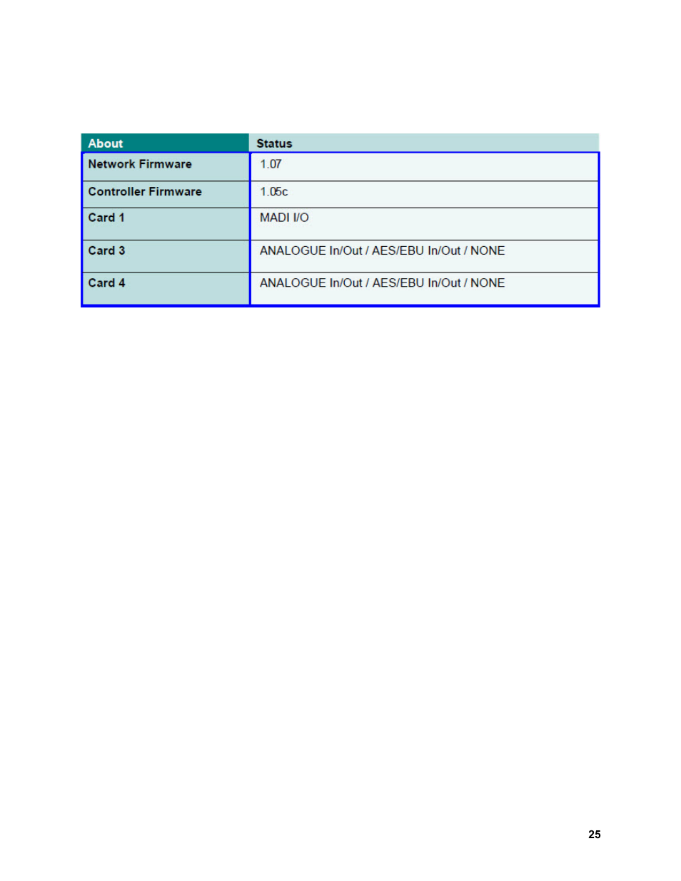 About – firmware and installed cards | Sierra Video View MADI-XX User Manual | Page 31 / 54