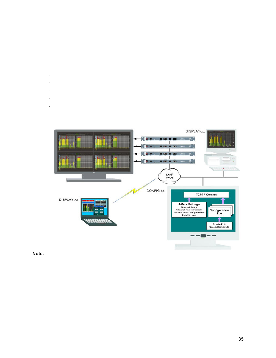 Using soft-xx | Sierra Video View MADI-XX User Manual | Page 41 / 54