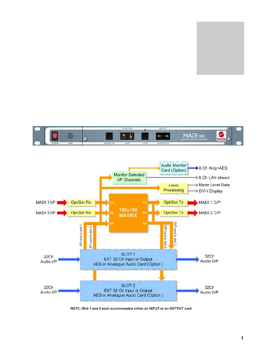 Introduction | Sierra Video View MADI-XX User Manual | Page 7 / 54