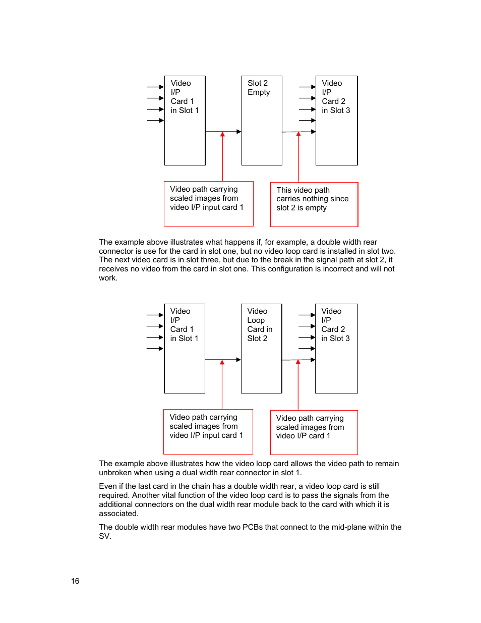Sierra Video View Multi-Viewer MV-XX User Manual | Page 22 / 94