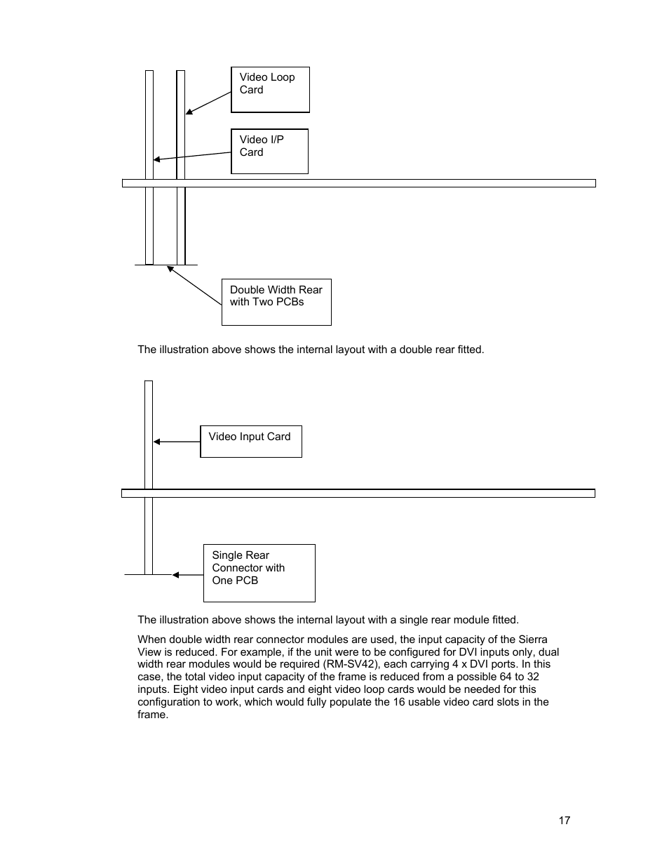 Sierra Video View Multi-Viewer MV-XX User Manual | Page 23 / 94