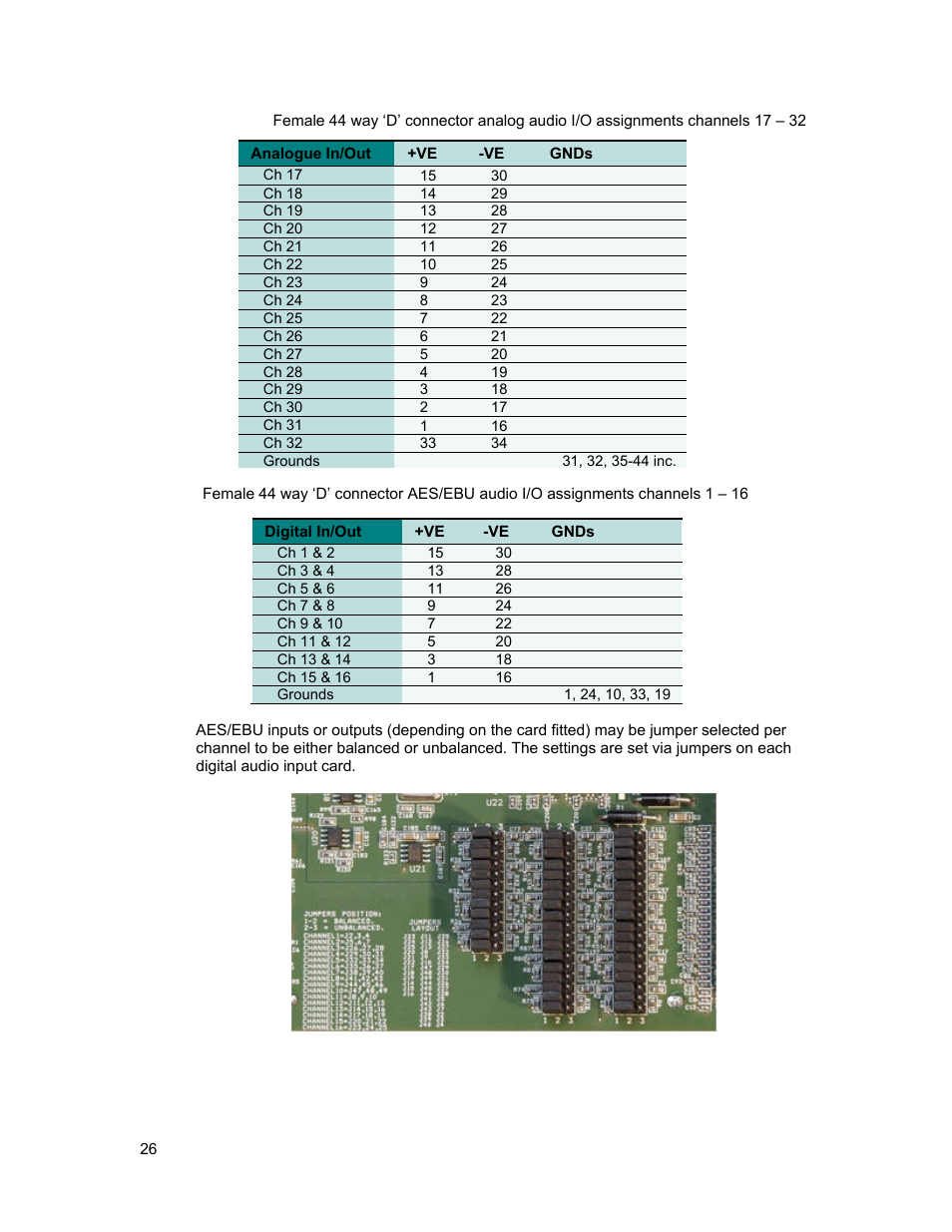 Sierra Video View Multi-Viewer MV-XX User Manual | Page 32 / 94
