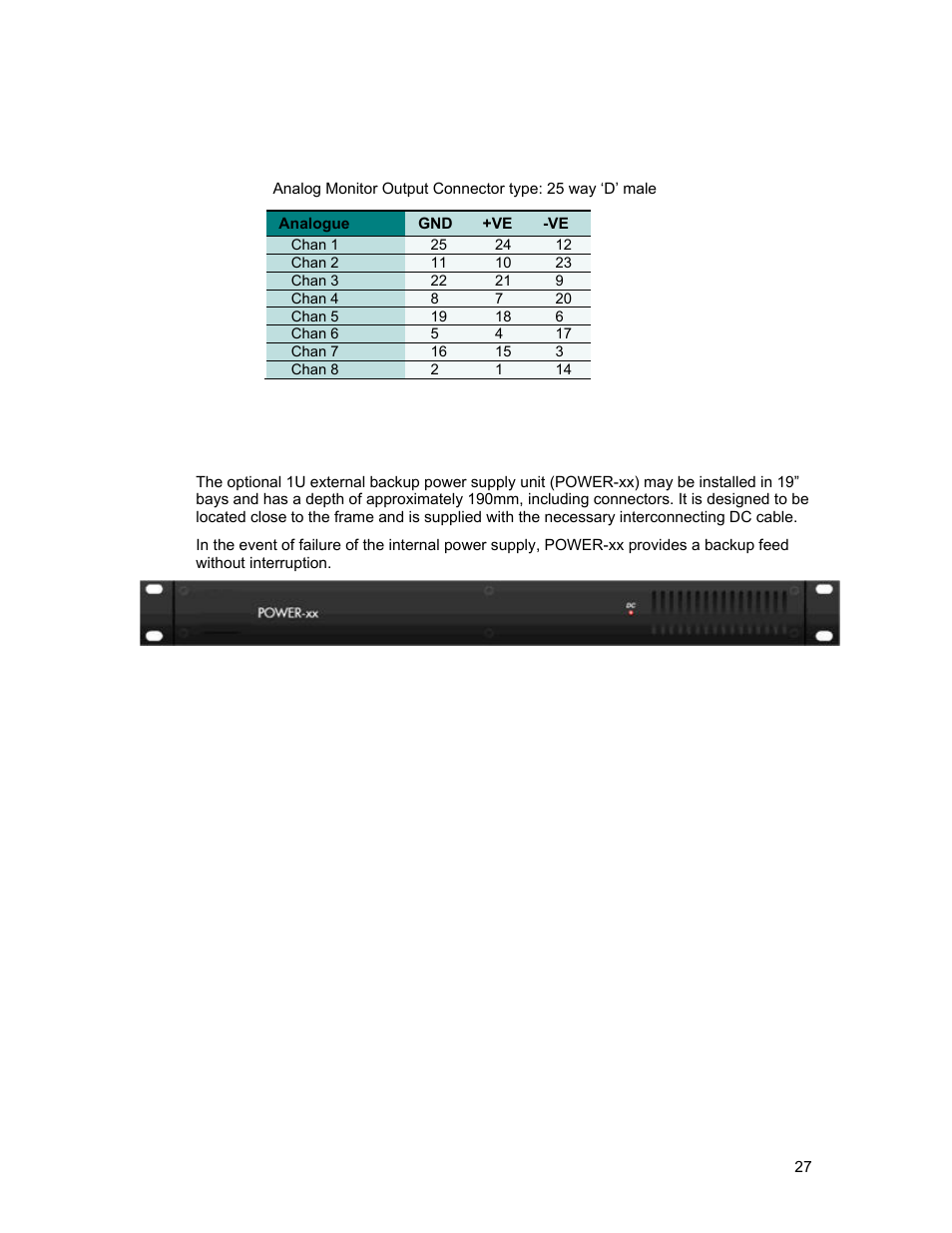 Optional backup power supply | Sierra Video View Multi-Viewer MV-XX User Manual | Page 33 / 94