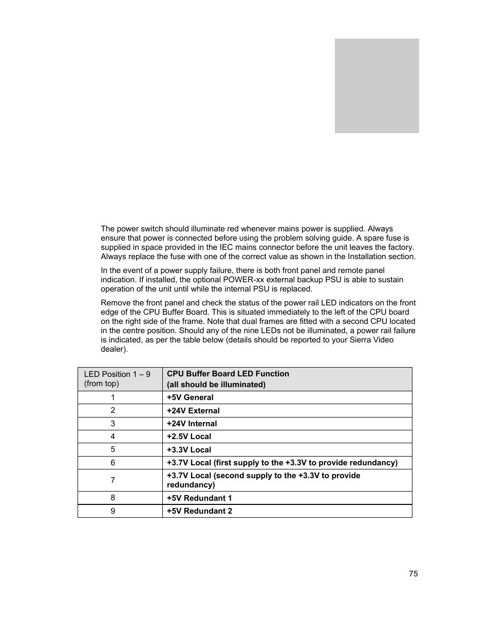 Troubleshooting, Introduction, Chapter | Sierra Video View Multi-Viewer MV-XX User Manual | Page 81 / 94