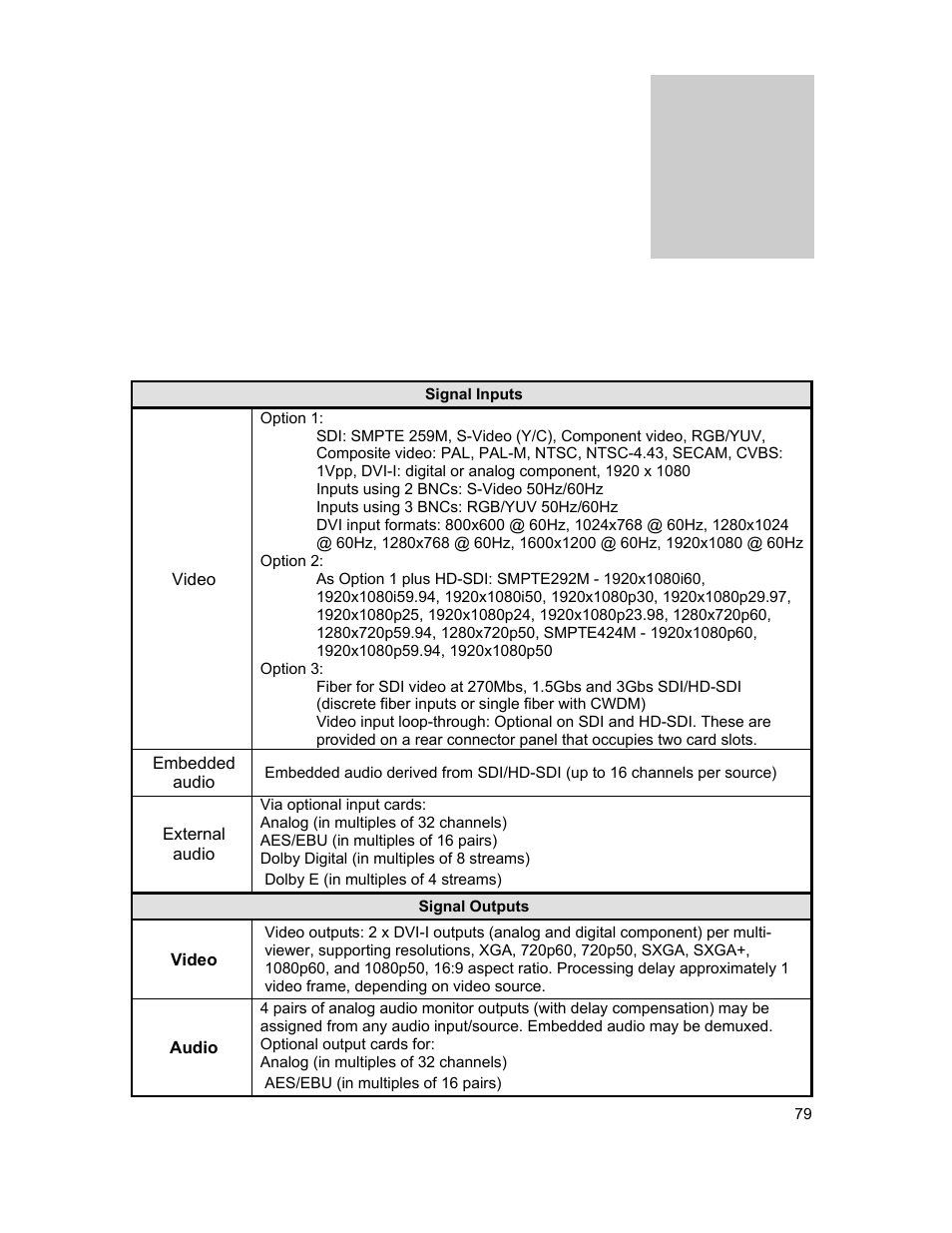 Specifications, Chapter | Sierra Video View Multi-Viewer MV-XX User Manual | Page 85 / 94