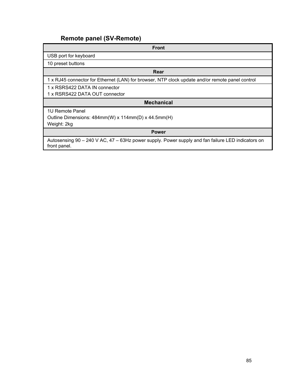 Remote panel (sv-remote) | Sierra Video View Multi-Viewer MV-XX User Manual | Page 91 / 94