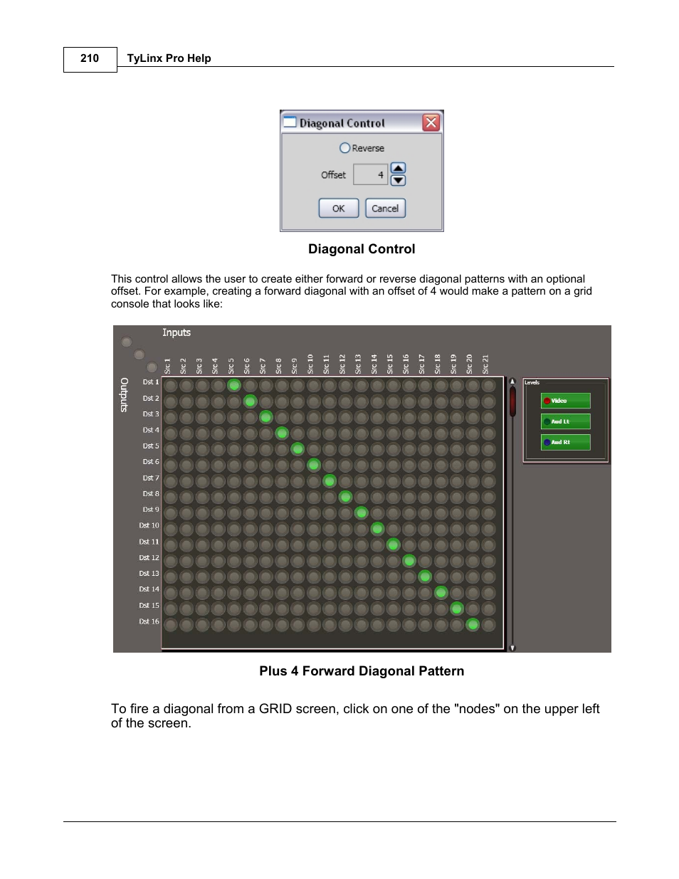 Sierra Video TyLinx Pro User Manual | Page 210 / 228