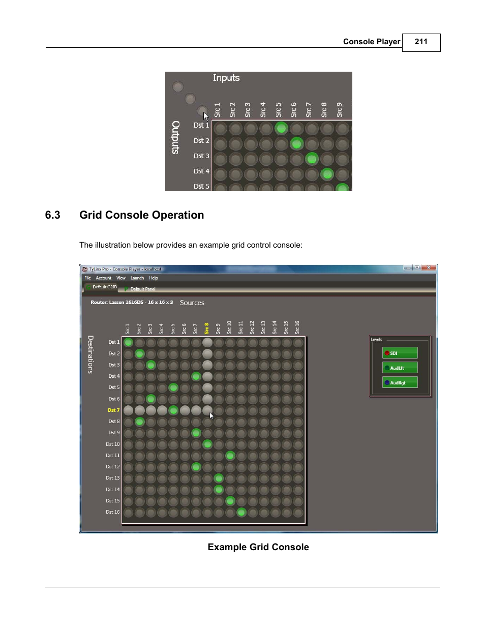 3 grid console operation | Sierra Video TyLinx Pro User Manual | Page 211 / 228